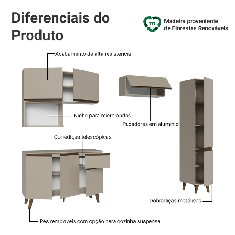 Armário de Cozinha Completa 240 cm Crema Nice Madesa 08