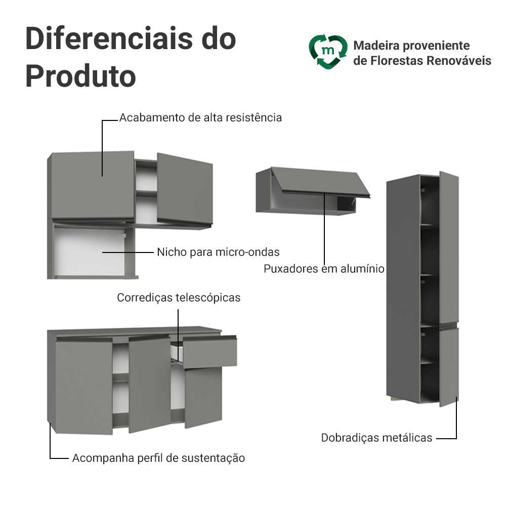 Armário de Cozinha Completa 240 cm Suspensa Cinza Nice Madesa 09