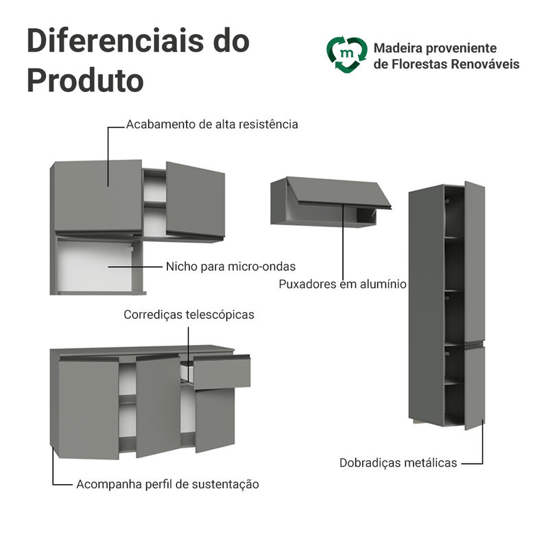Armário de Cozinha Completa 240 cm Suspensa Cinza Nice Madesa 09