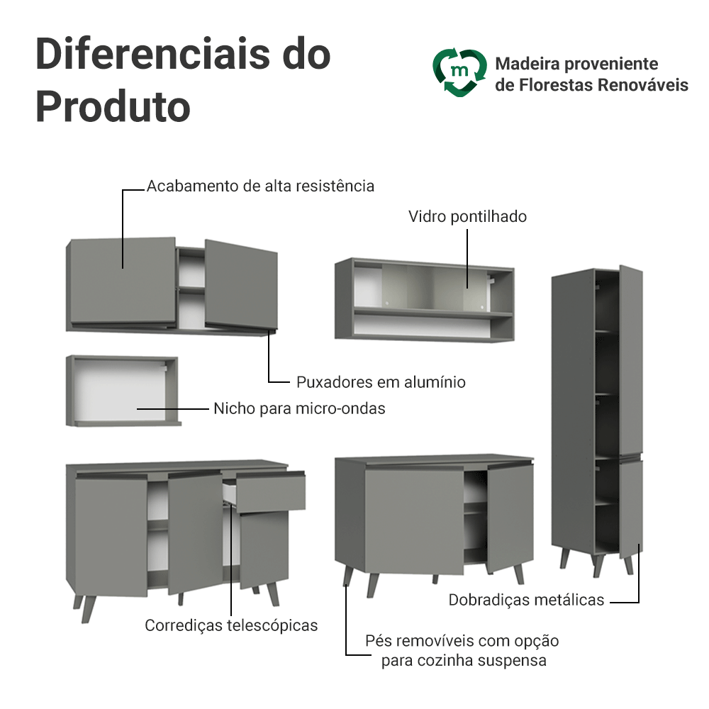 Armário de Cozinha Completa 280 cm Cinza Nice Madesa 02
