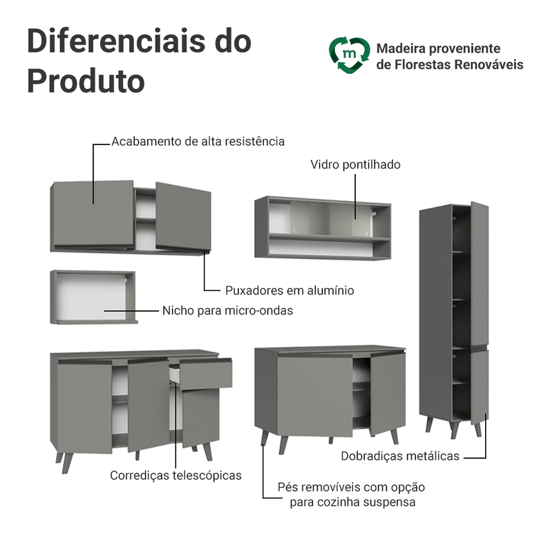 Armário de Cozinha Completa 280 cm Cinza Nice Madesa 02