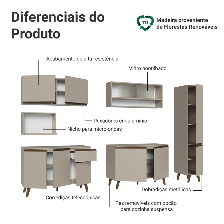 Armário de Cozinha Completa 280 cm Crema Nice Madesa 02