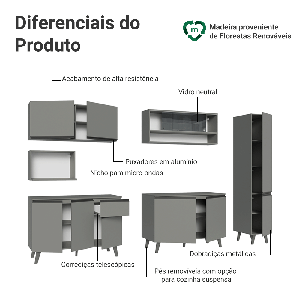 Armário de Cozinha Completa 280 cm Cinza Nice Madesa 03
