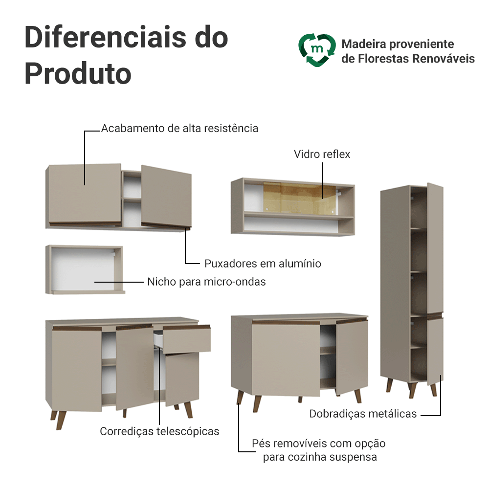 Armário de Cozinha Completa 280 cm Crema Nice Madesa 03