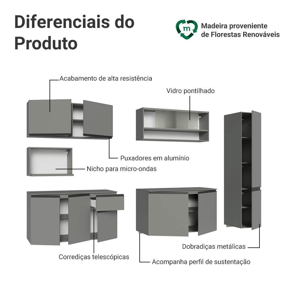 Armário de Cozinha Completa 280 cm Suspensa Cinza Nice Madesa 04