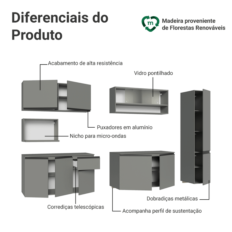 Armário de Cozinha Completa 280 cm Suspensa Cinza Nice Madesa 04