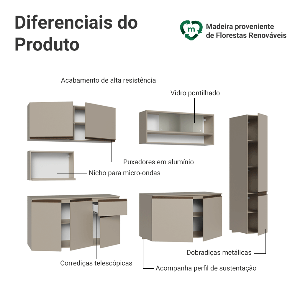Armário de Cozinha Completa 280 cm Suspensa Crema Nice Madesa 04