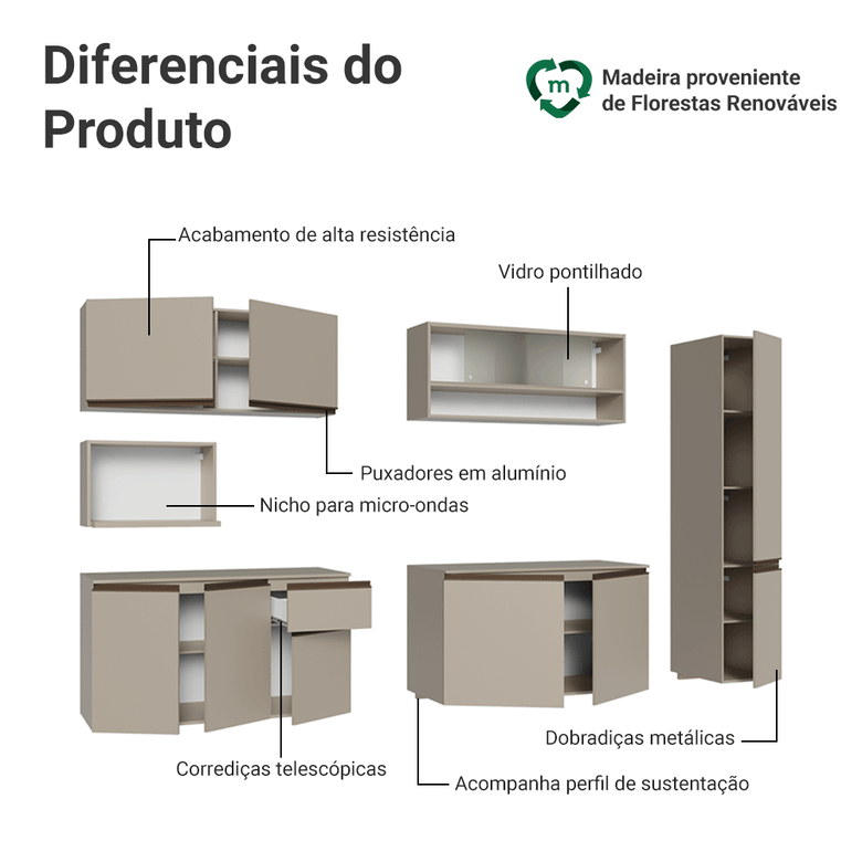 Armário de Cozinha Completa 280 cm Suspensa Crema Nice Madesa 04