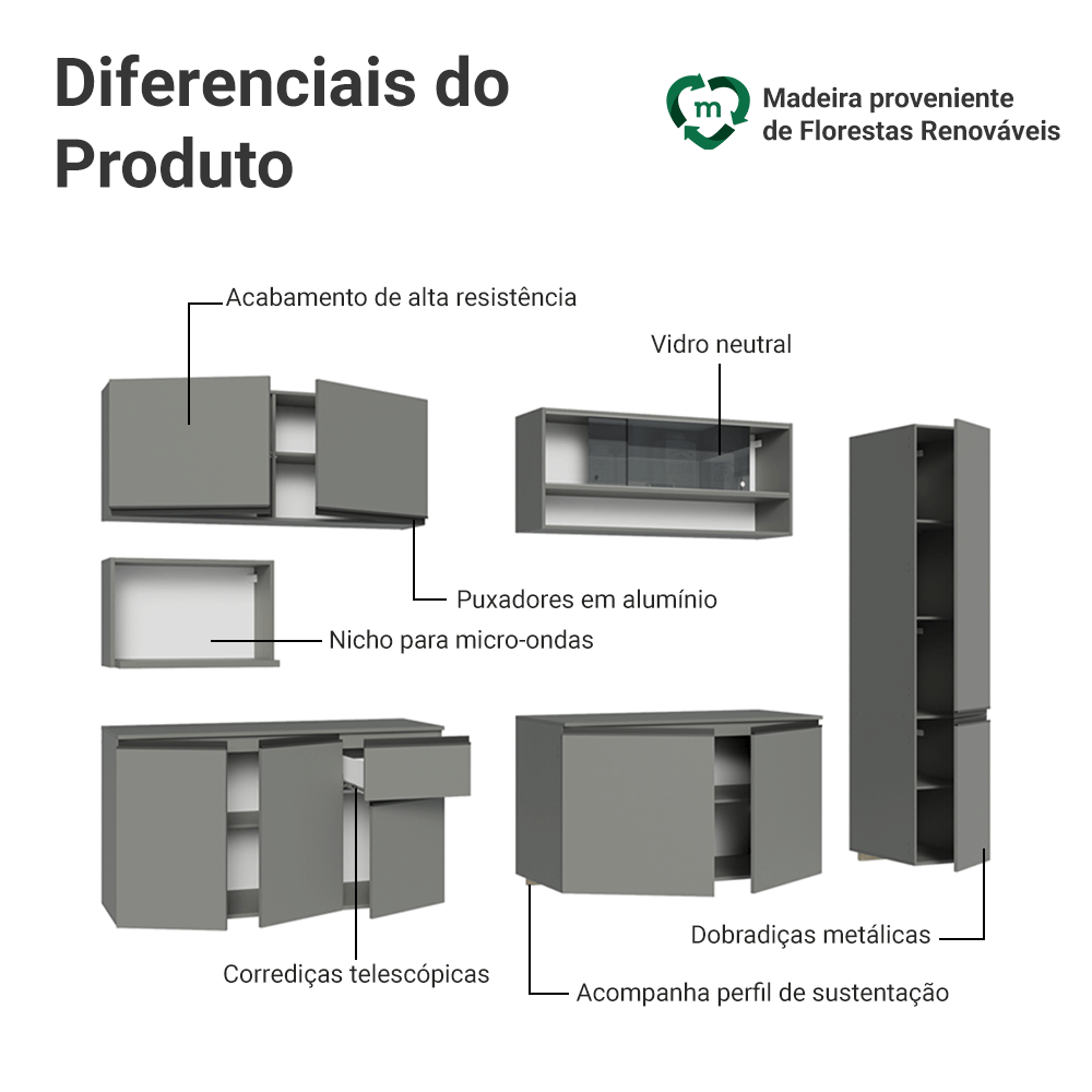 Armário de Cozinha Completa 280 cm Suspensa Cinza Nice Madesa 05