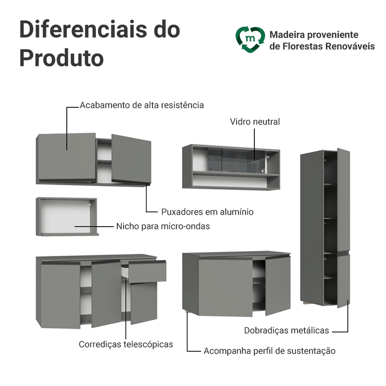 Armário de Cozinha Completa 280 cm Suspensa Cinza Nice Madesa 05