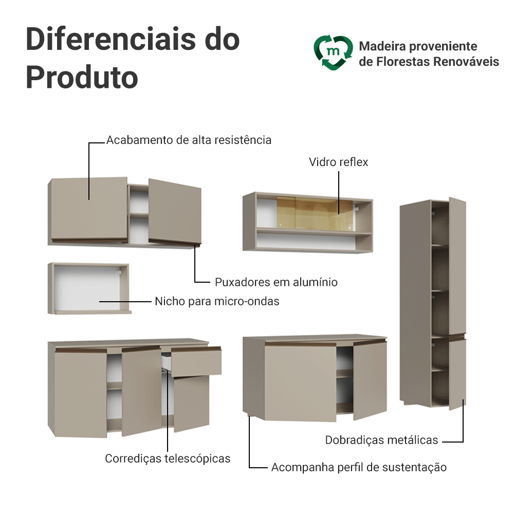 Armário de Cozinha Completa 280 cm Suspensa Crema Nice Madesa 05