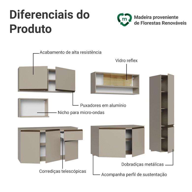 Armário de Cozinha Completa 280 cm Suspensa Crema Nice Madesa 05