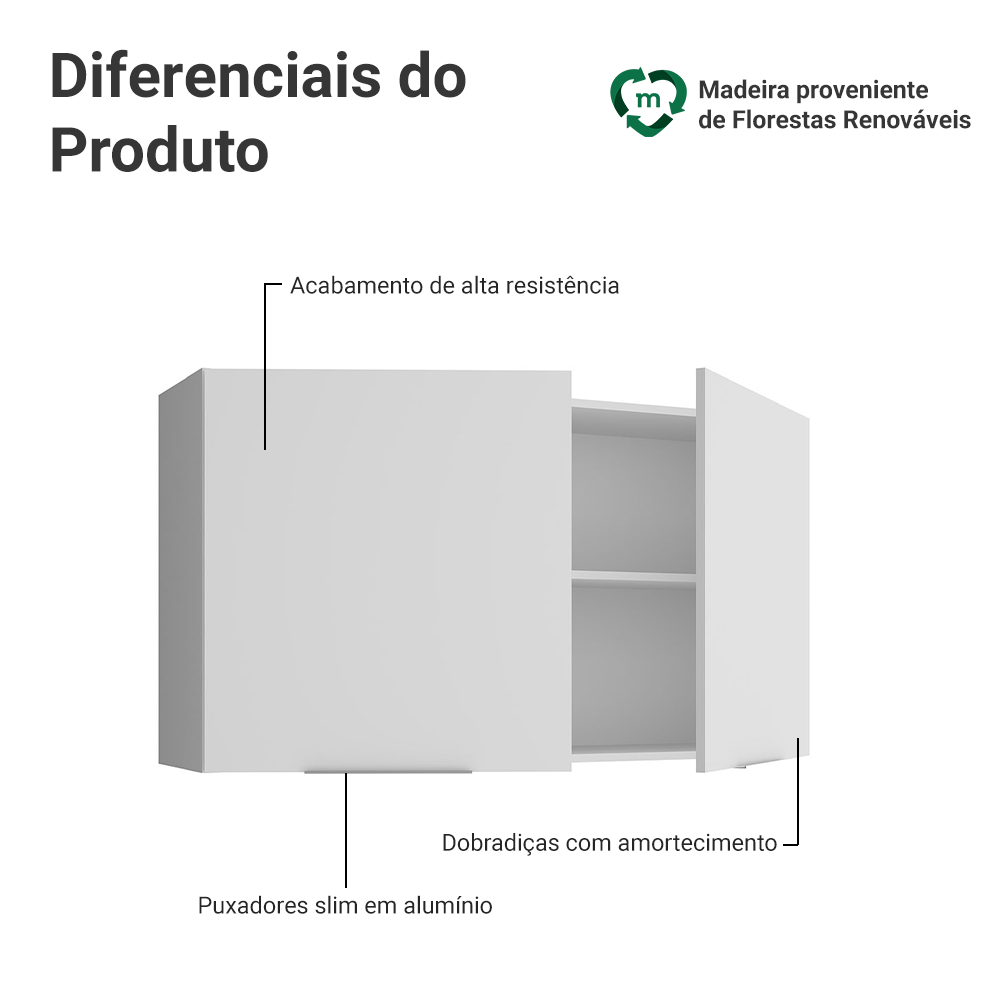 Armário Aéreo para Quarto 120 cm 2 Portas Branco Neo Madesa