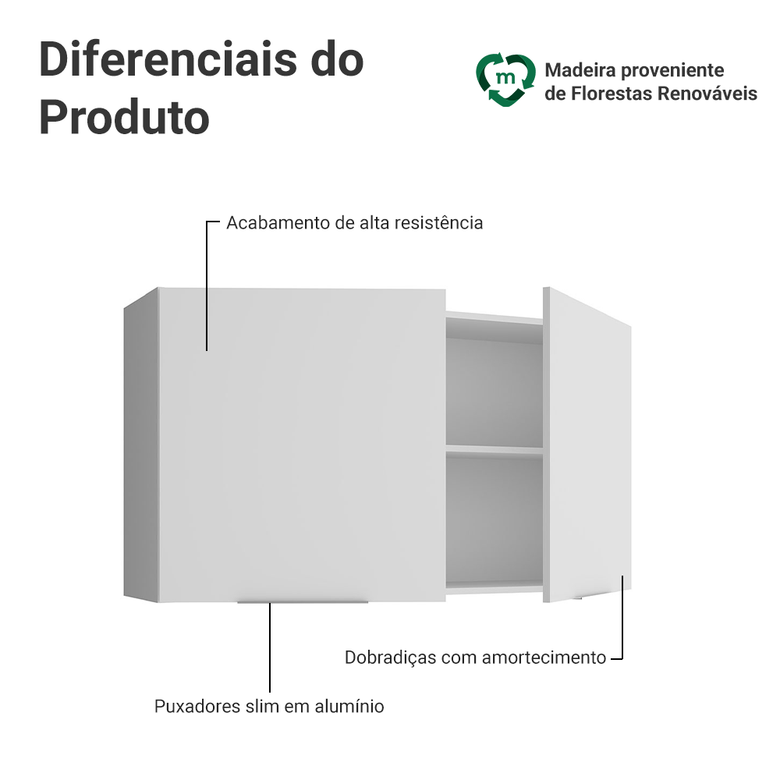 Armário Aéreo para Quarto 120 cm 2 Portas Branco Neo Madesa
