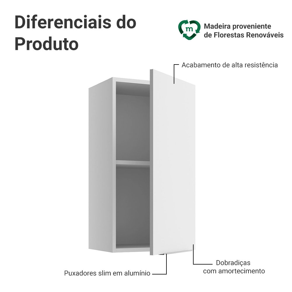 Armário Aéreo para Quarto 35 cm 1 Porta Branco Neo Madesa