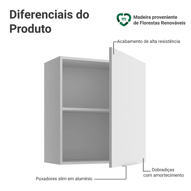 Armário Aéreo para Quarto 60 cm 1 Porta Branco Neo Madesa