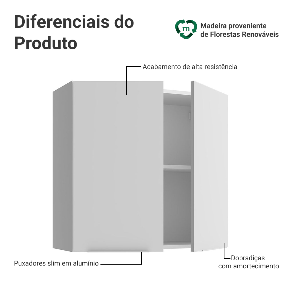 Armário Aéreo para Quarto 70 cm 2 Portas Branco Neo Madesa