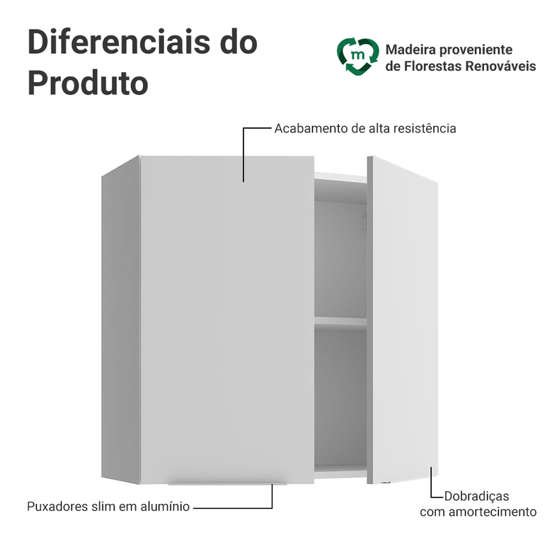 Armário Aéreo para Quarto 70 cm 2 Portas Branco Neo Madesa