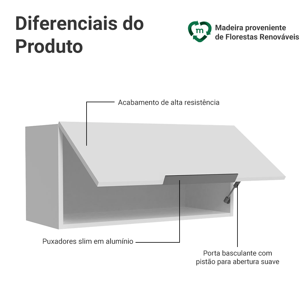 Armário Aéreo para Quarto 70 cm 1 Porta Basculante Branco Neo Madesa