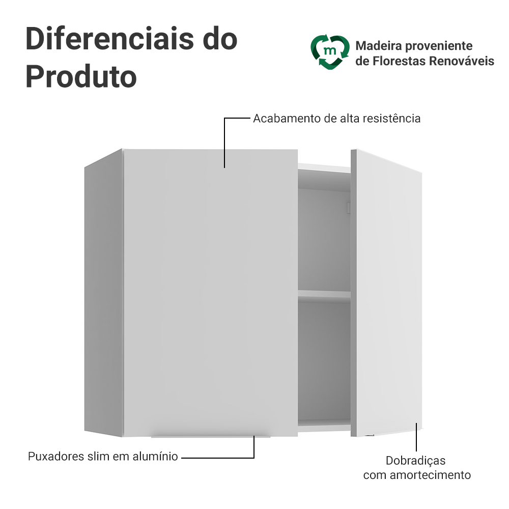 Armário Aéreo para Quarto 80 cm 2 Portas Branco Neo Madesa