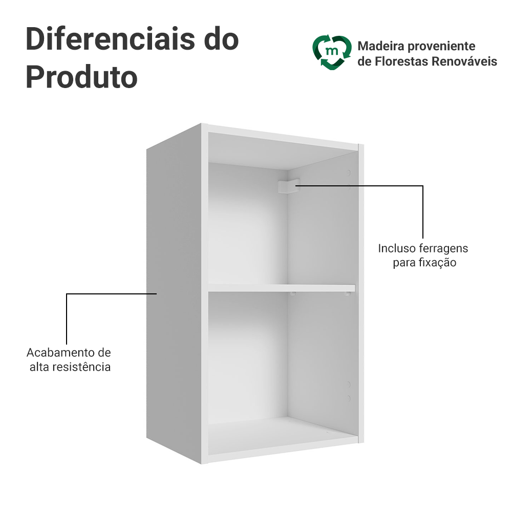 Armário Aéreo para Quarto 40 cm 2 Nichos Abertos Branco Neo Madesa