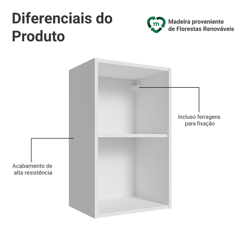 Armário Aéreo para Quarto 40 cm 2 Nichos Abertos Branco Neo Madesa