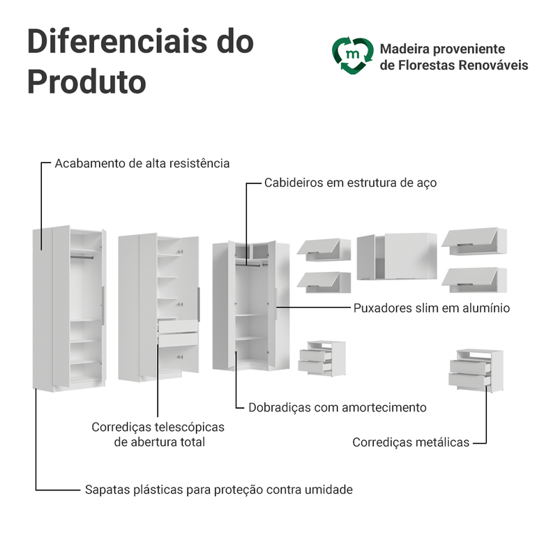 Quarto Completo Casal de Canto 610 cm com Mesa de Cabeceira Branco Neo Madesa