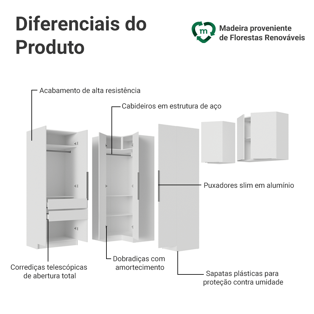 Quarto Completo Solteiro De Canto 415 cm Branco Neo Madesa