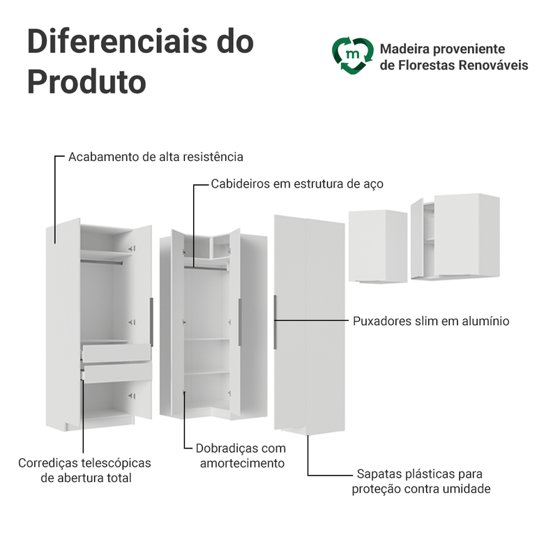 Quarto Completo Solteiro De Canto 415 cm Branco Neo Madesa