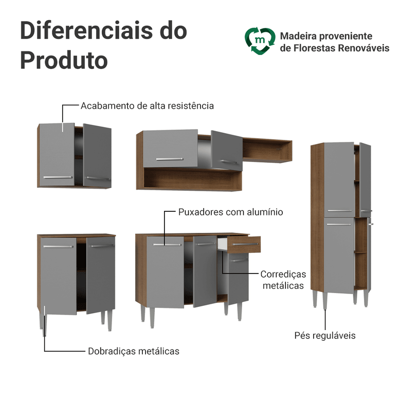 Armário de Cozinha Completa 293cm Rustic/Cinza Emilly Madesa 011