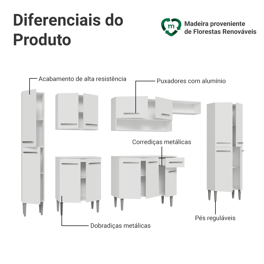 Armário de Cozinha Completa 325cm Branco Emilly Madesa 07