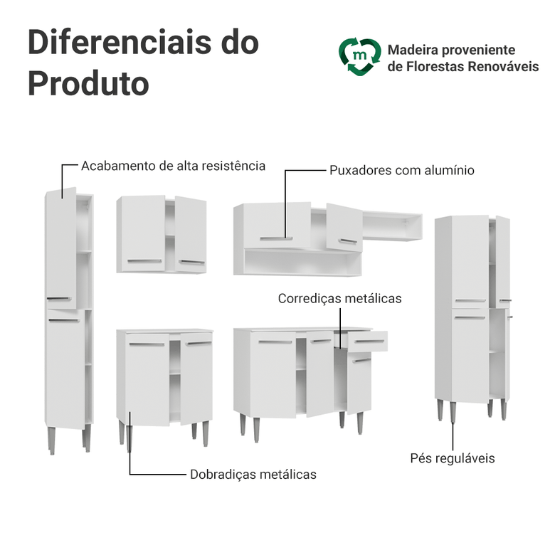 Armário de Cozinha Completa 325cm Branco Emilly Madesa 07