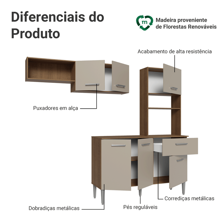 Armário de Cozinha Compacta 196cm Rustic/Crema Aura Madesa
