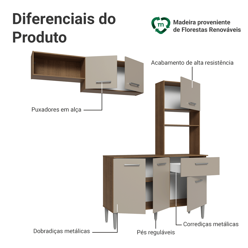 Armário de Cozinha Compacta 196cm Rustic/Crema Aura Madesa 01