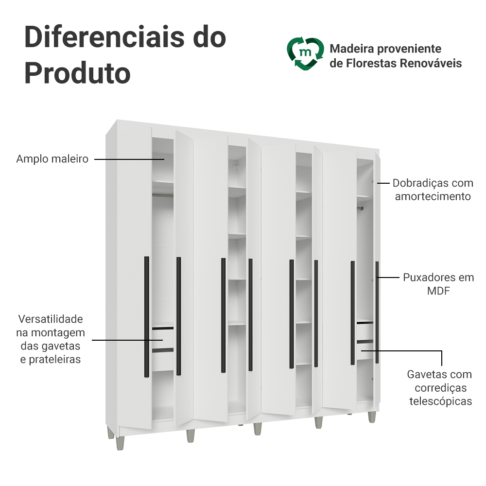 Guarda-Roupa Casal com Pés 8 Portas Batentes Branco/Branco/Preto Netuno Madesa