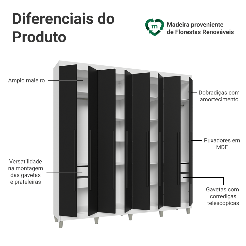 Guarda-Roupa Casal com Pés 8 Portas Batentes Branco/Preto/Preto Netuno Madesa