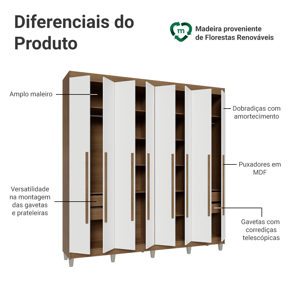 Guarda-Roupa Casal com Pés 8 Portas Batentes Rustic/Branco/Rustic Netuno Madesa