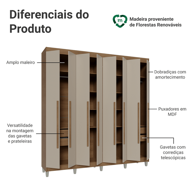 Guarda-Roupa Casal com Pés 8 Portas Batentes Rustic/Crema/Rustic Netuno Madesa