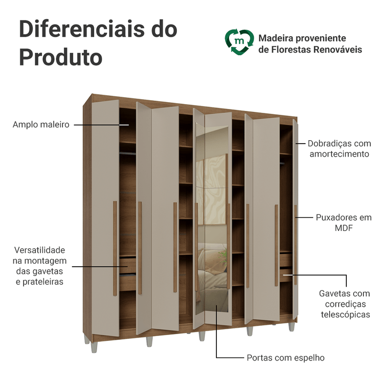 Guarda-Roupa Casal com Pés 8 Portas Batentes com Espelho Rustic/Crema/Rustic Netuno Madesa
