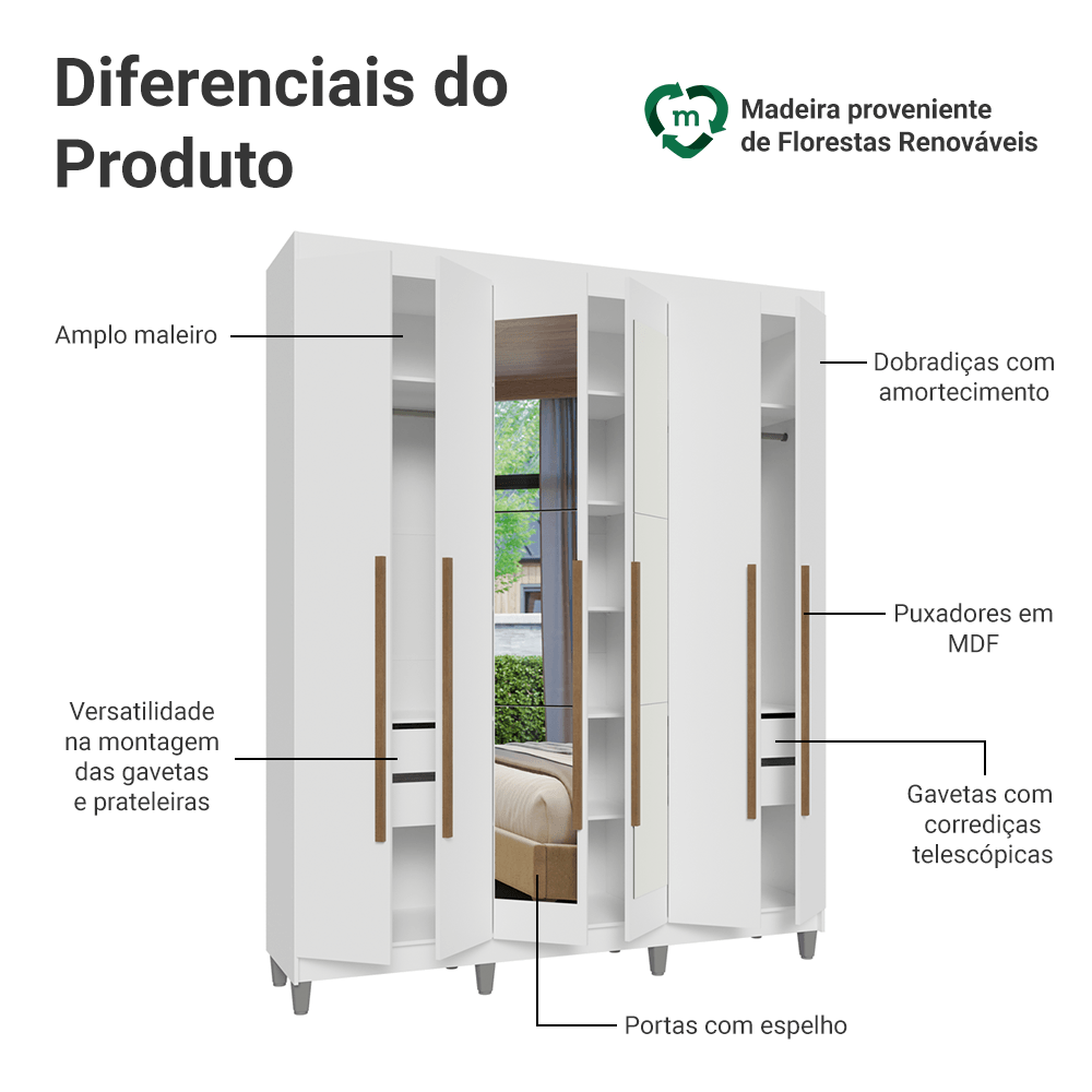 Guarda-Roupa Casal com Pés 6 Portas Batentes com Espelho Branco/Branco/Rustic Venus Madesa
