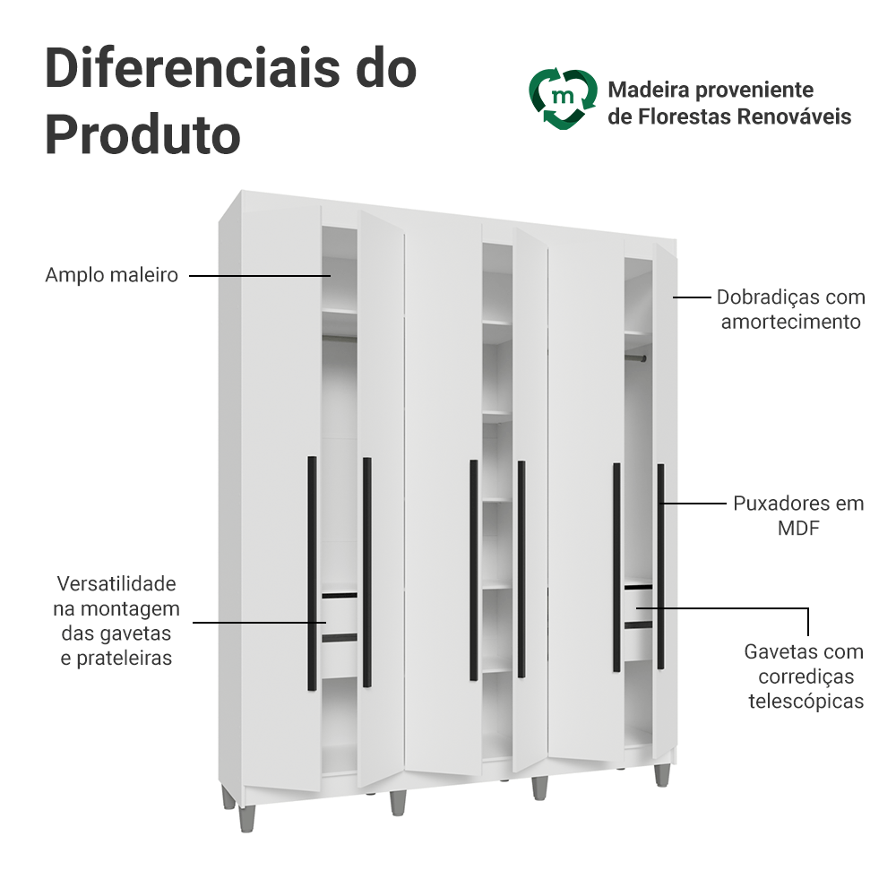 Guarda-Roupa Casal com Pés 6 Portas Batentes Branco/Branco/Preto Saturno Madesa