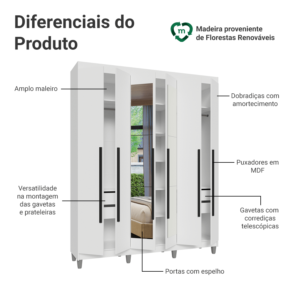 Guarda-Roupa Casal com Pés 6 Portas Batentes com Espelho Branco/Branco/Preto Saturno Madesa