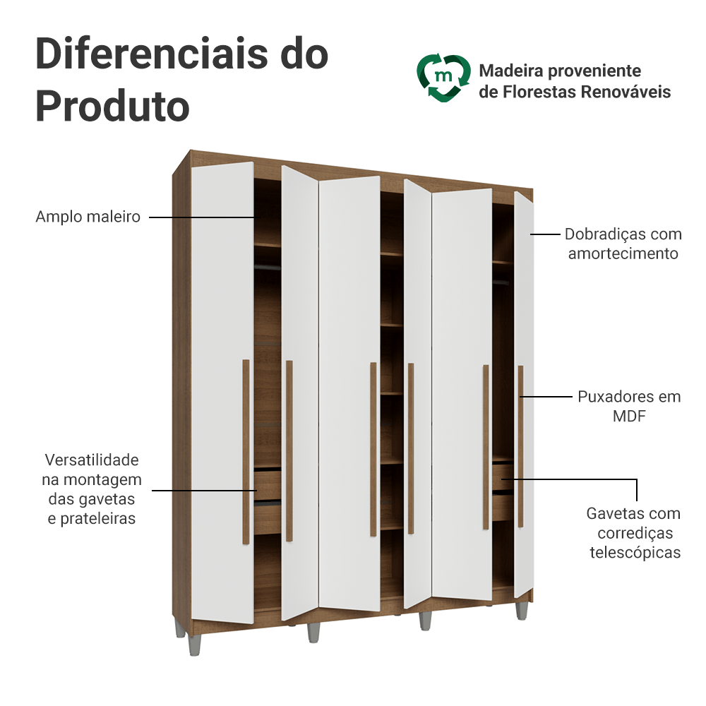 Guarda-Roupa Casal com Pés 6 Portas Batentes Rustic/Branco/Rustic Saturno Madesa