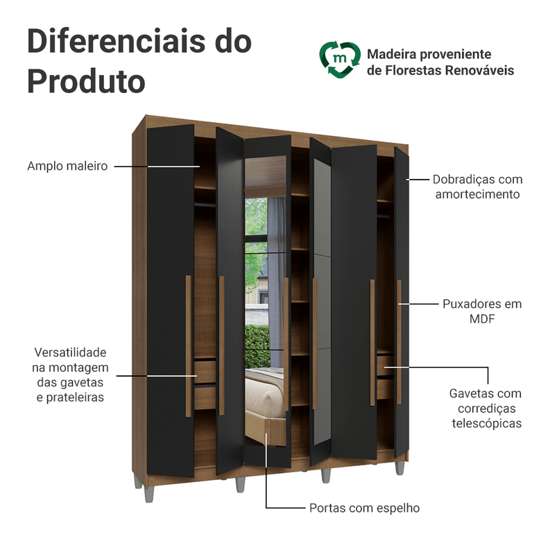 Guarda-Roupa Casal com Pés 6 Portas Batentes com Espelho Rustic/Preto/Rustic Saturno Madesa