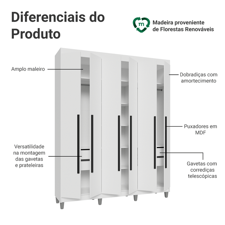 Guarda-Roupa Casal com Pés 6 Portas Batentes Branco/Branco/Preto Netuno Madesa