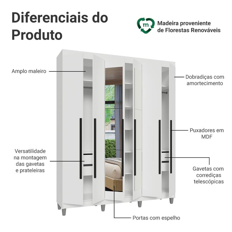 Guarda-Roupa Casal com Pés 6 Portas Batentes com Espelho Branco/Branco/Preto Netuno Madesa