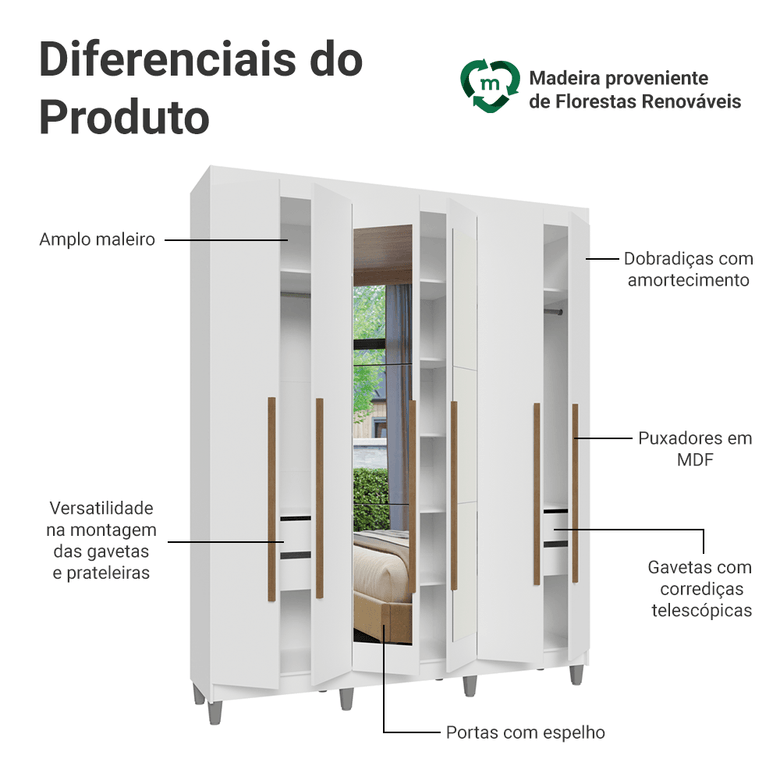Guarda-Roupa Casal com Pés 6 Portas Batentes com Espelho Branco/Branco/Rustic Netuno Madesa