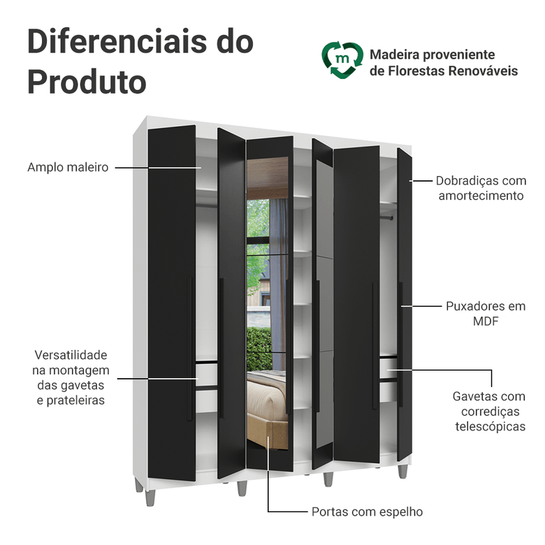 Guarda-Roupa Casal com Pés 6 Portas Batentes com Espelho Branco/Preto/Preto Netuno Madesa
