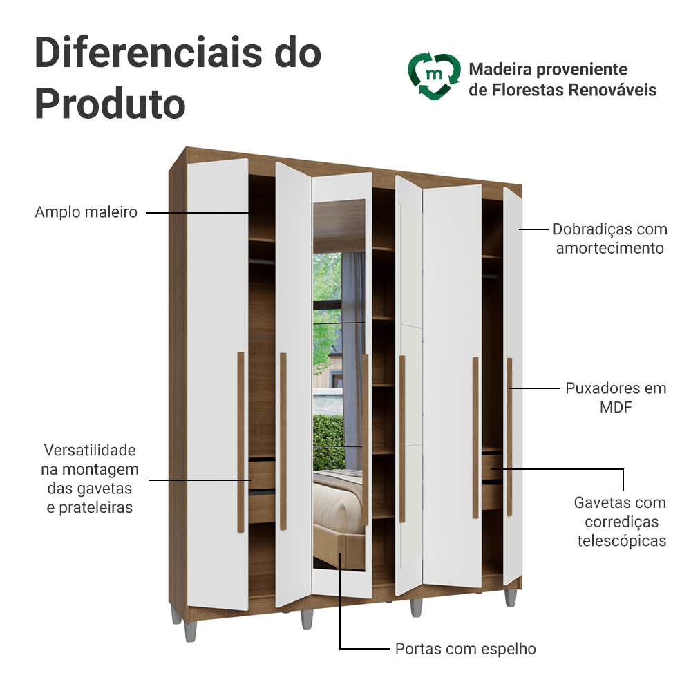 Guarda-Roupa Casal com Pés 6 Portas Batentes com Espelho Rustic/Branco/Rustic Netuno Madesa