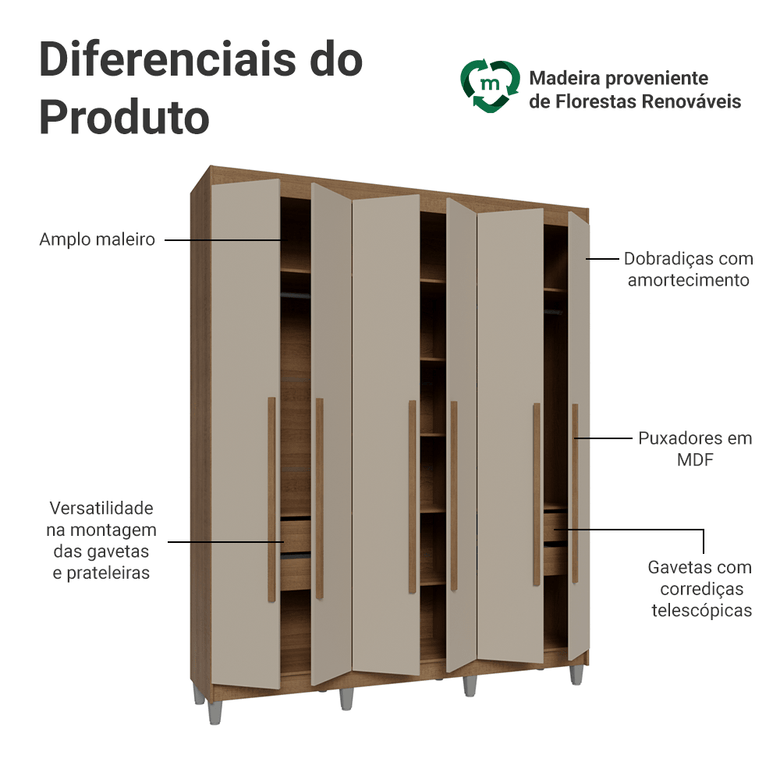 Guarda-Roupa Casal com Pés 6 Portas Batentes Rustic/Crema/Rustic Netuno Madesa